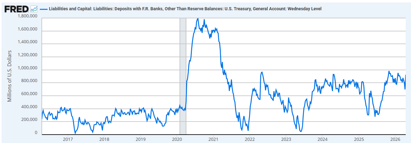 The Liquidity Spring: The Logic Behind Small Caps’ Pivot from ‘Laggards’ to ‘Leaders’